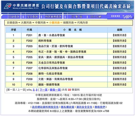 公司行號名稱|公司行號及有限合夥營業項目代碼表檢索系統